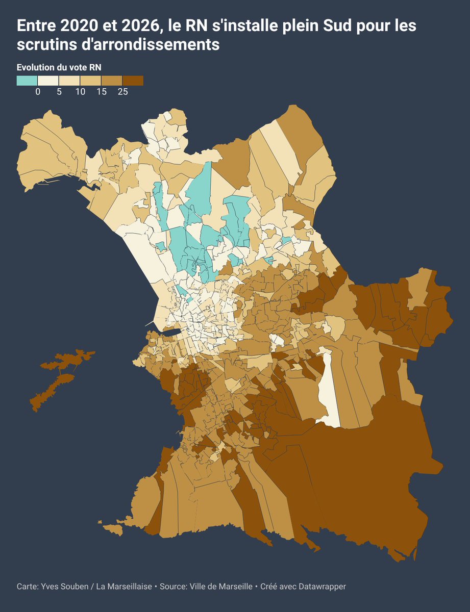 Yves Souben tweet media