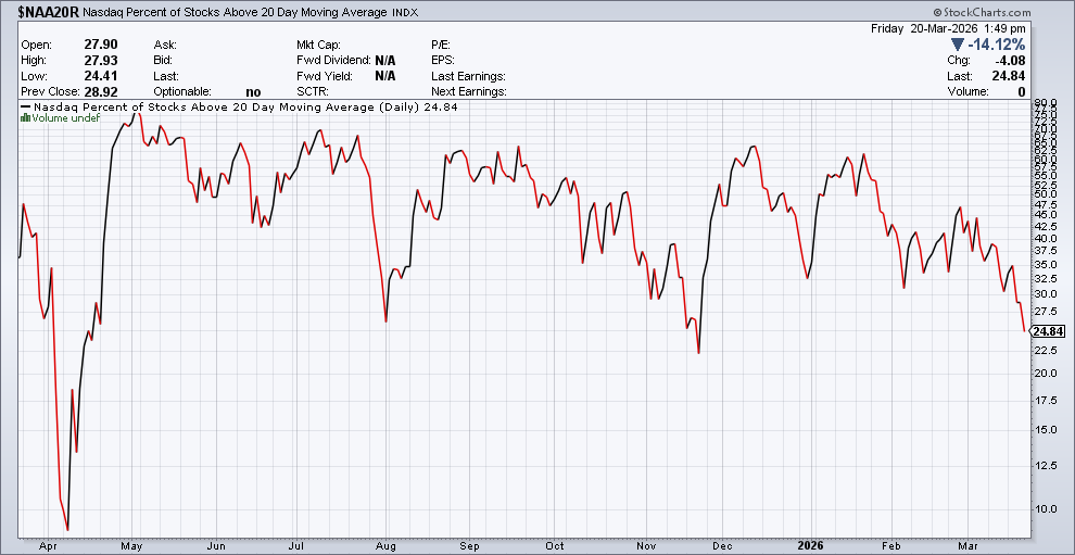 Mister_Low_Risk tweet media