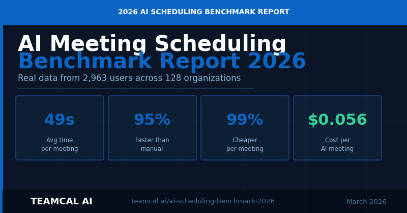 Zara AI - Your Scheduling Assistant tweet media