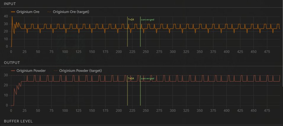Enka.Network ▴ GI/HSR/ZZZ/AK:EF showcase tweet media