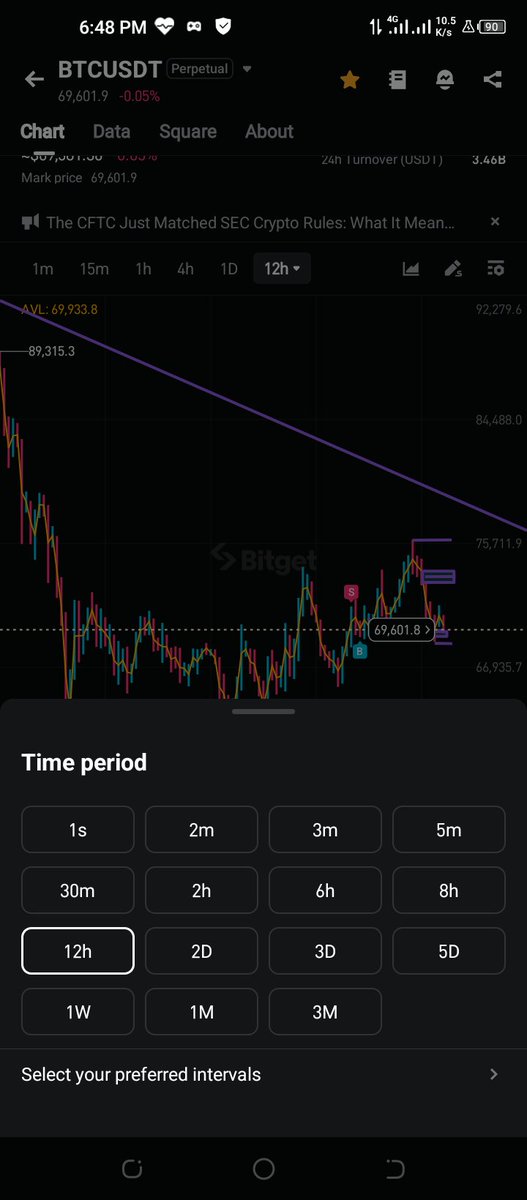 M$LITO 🇨🇲 tweet media