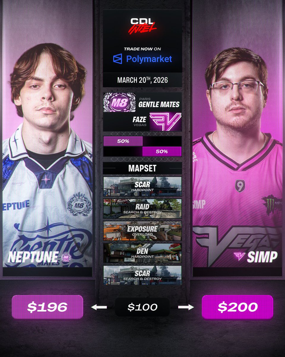 CDL Intel tweet media