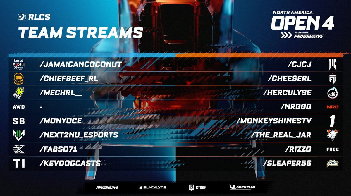 Rocket League Esports tweet media