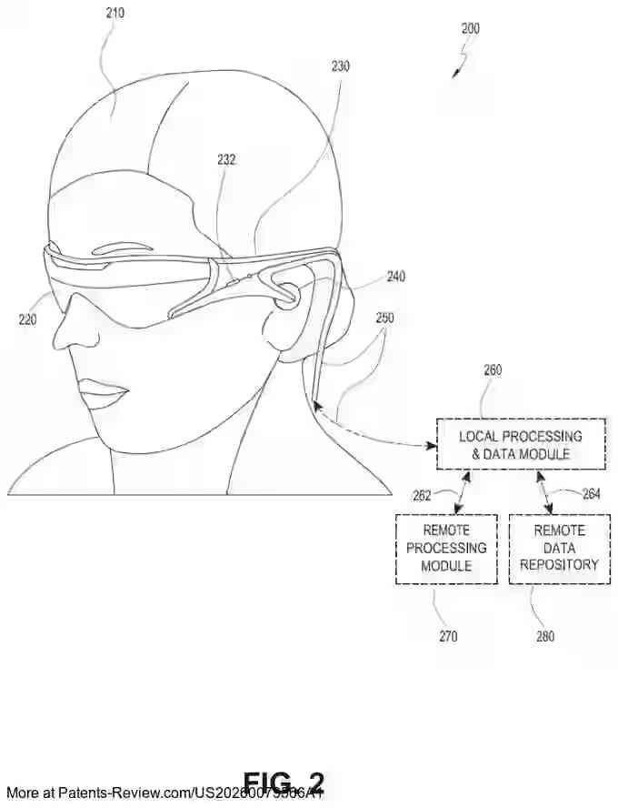 PatentPulse's tweet image. 📢 New patent application alert: "MULTIMODAL TASK EXECUTION AND TEXT EDITING FOR A WEARABLE SYSTEM" by #MagicLeap!
Document No: #US20260079566A1

This patent application explores how #WearableTech can utilize multiple inputs like gestures, eye gaze, and voice to execute commands