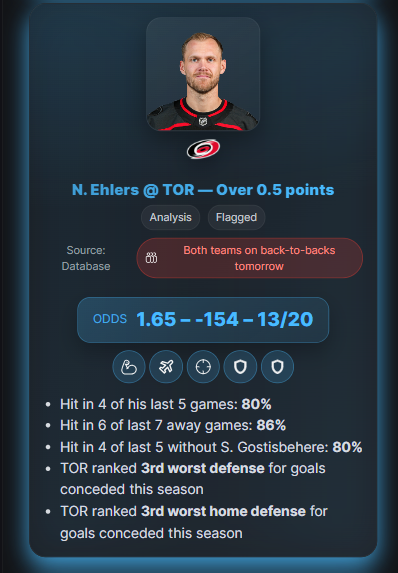 MathODDS tweet media