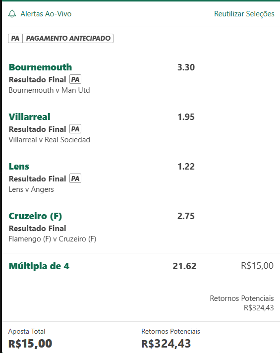 DNC - SuperOdds tweet media