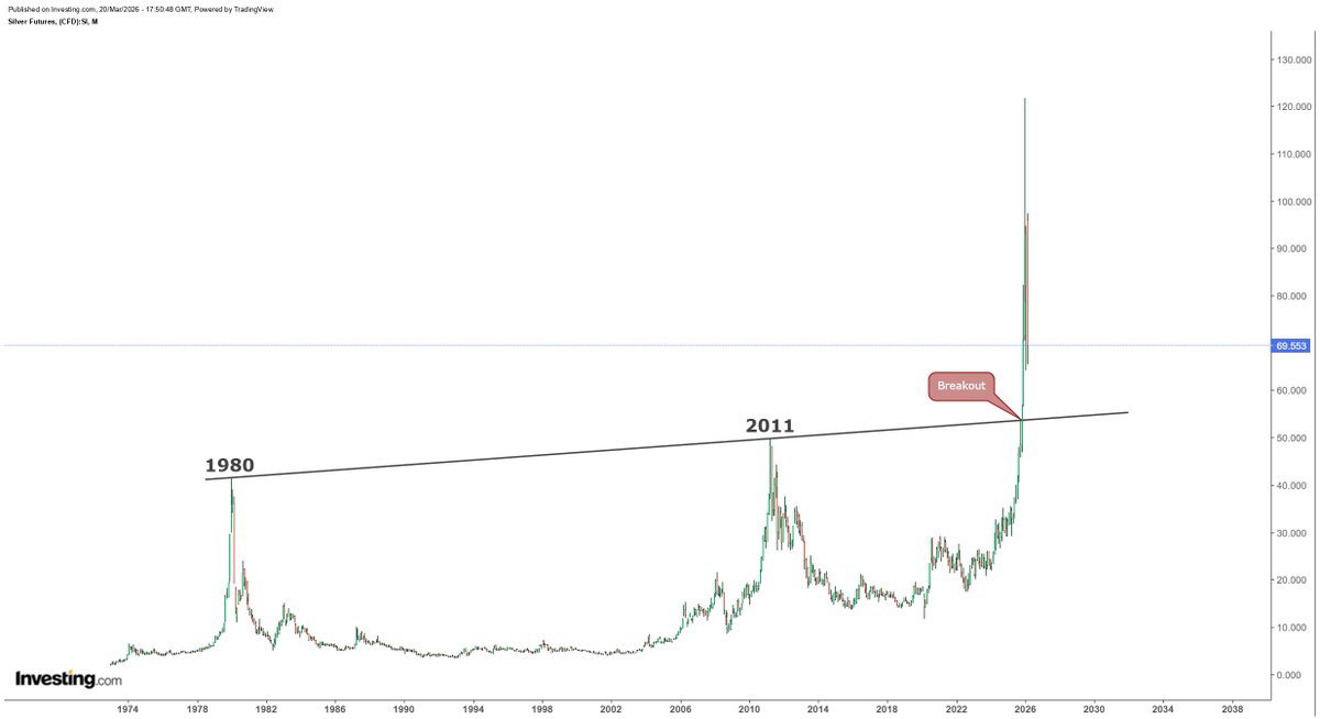 Rashad Hajiyev tweet media
