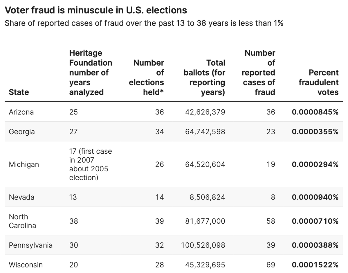 Zone of Contention tweet media