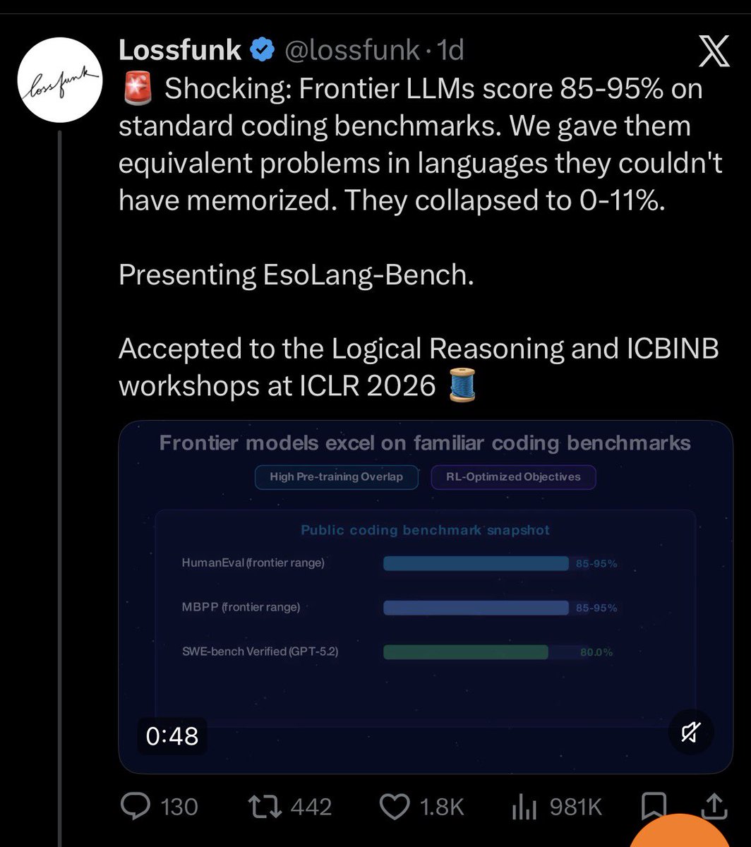 Ankit Jxa tweet media