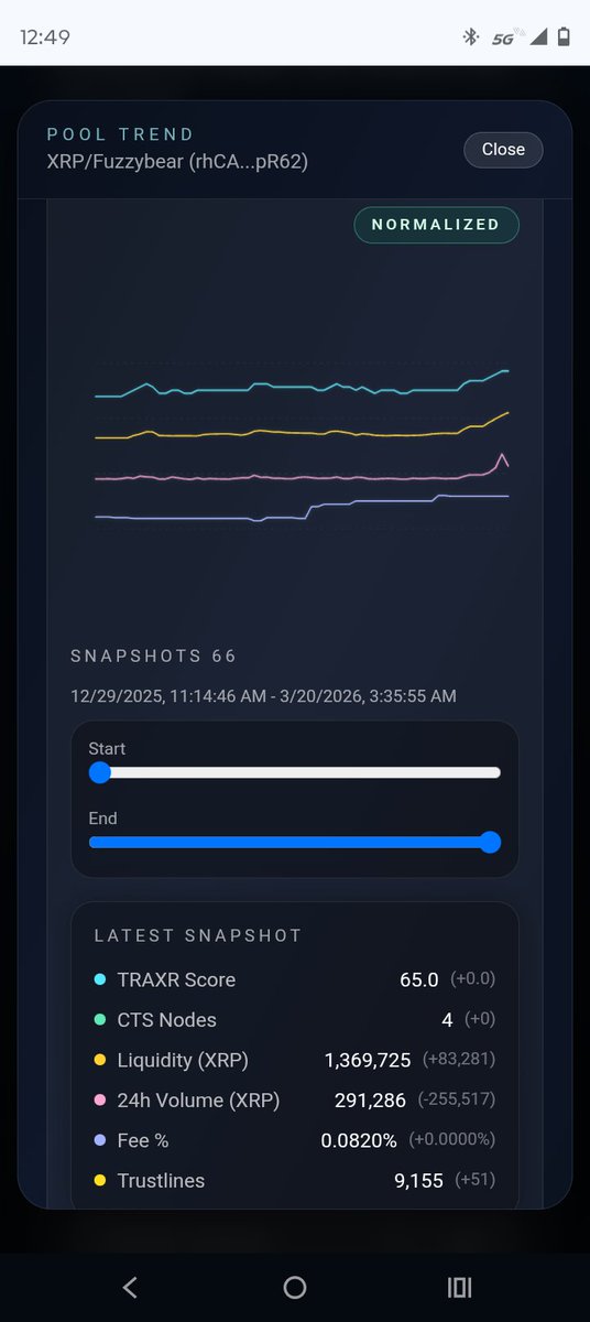 XRP Moon Shop🏴☠️ tweet media