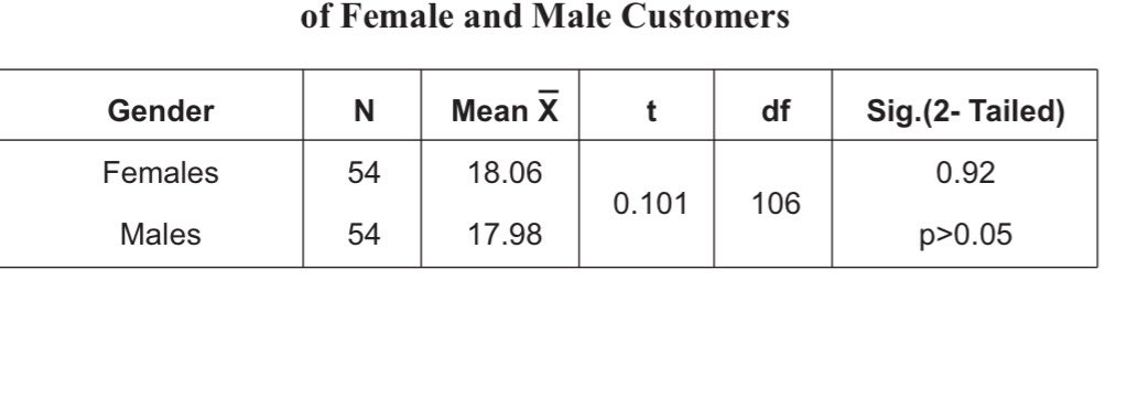 Matthew Smith tweet media