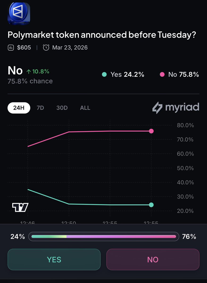TylerD 🧙♂️ tweet media