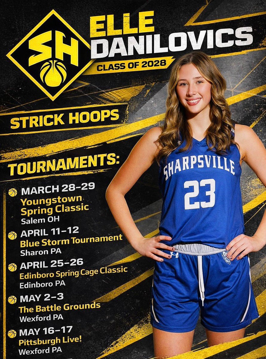 Sharpsville Girls Basketball tweet media