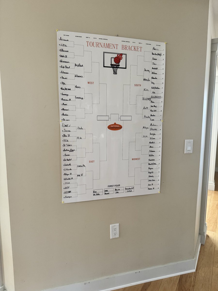 wendysmatsis's tweet image. I might be fif… “older” but this is still how I’m gonna watch the #FirstRound games. My mama and #midwestern roots raised me right. 
@IlliniMBB