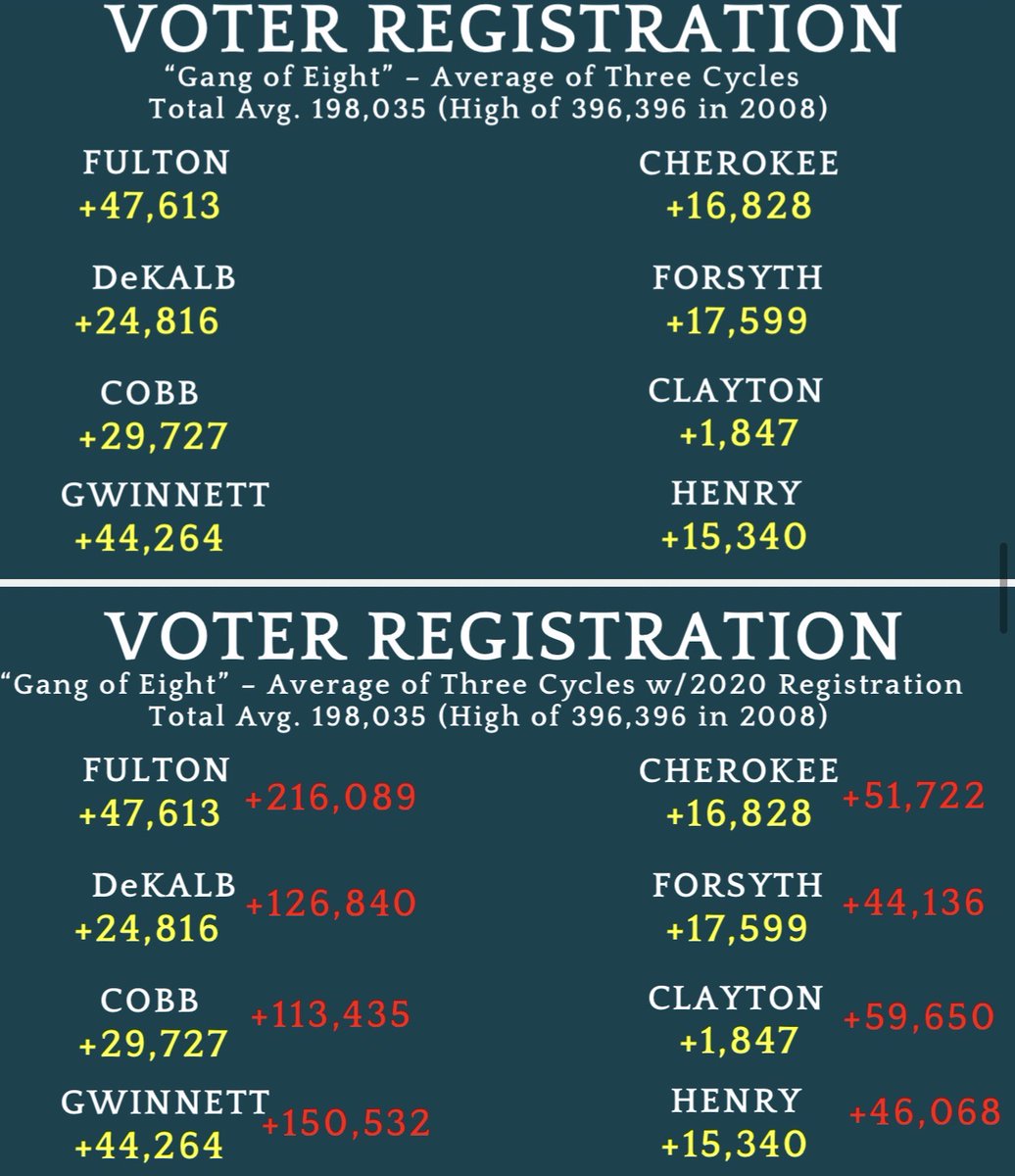 Seth Keshel tweet media
