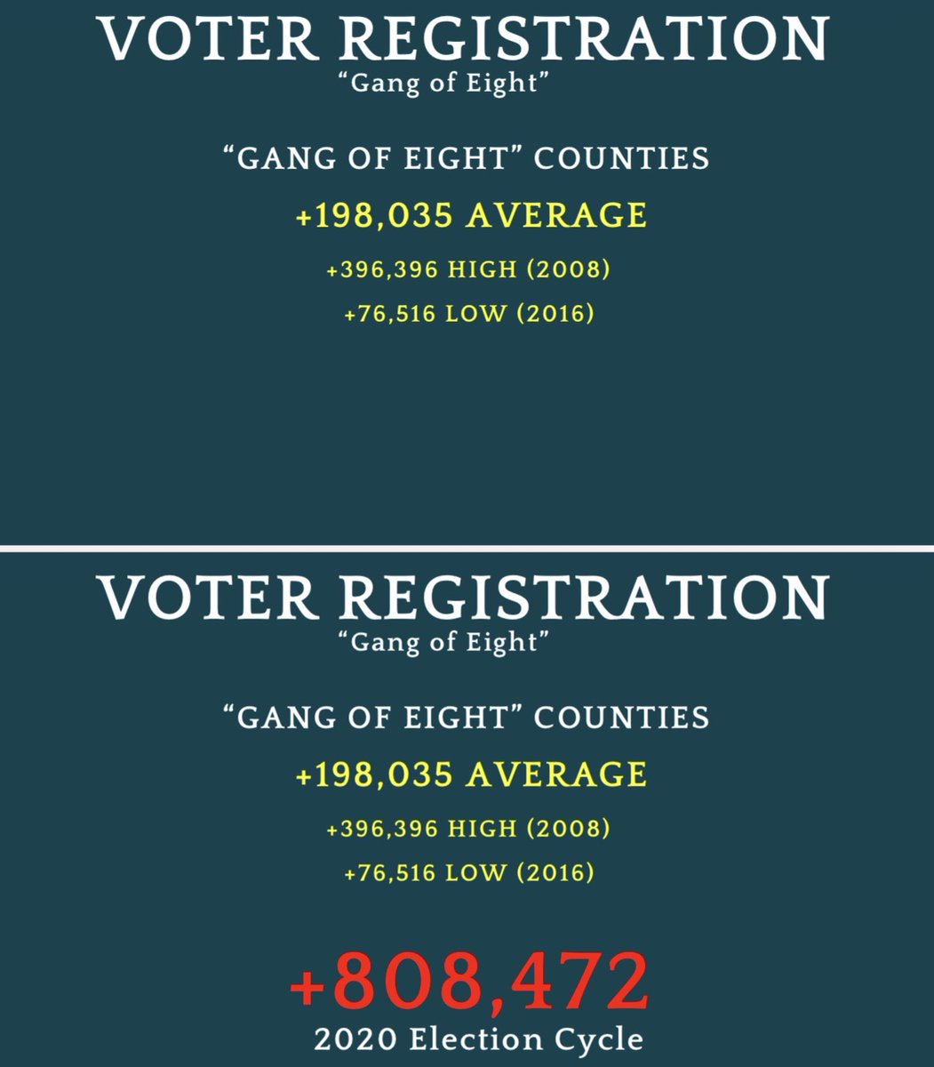 Seth Keshel tweet media