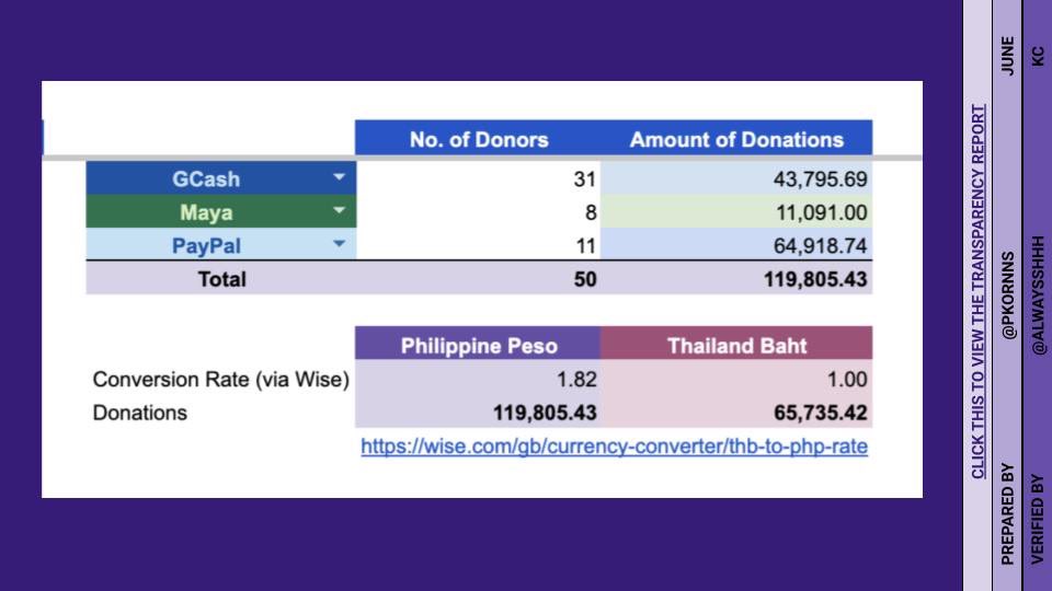 june :-) tweet media