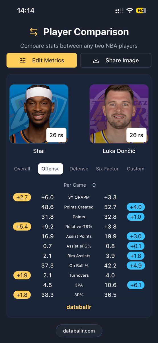 Caio Tomazini tweet media