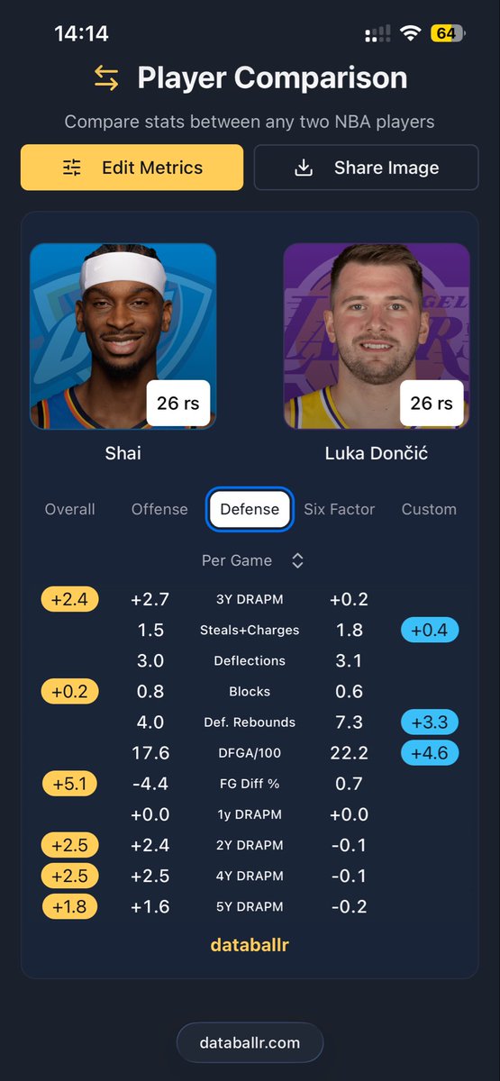 Caio Tomazini tweet media