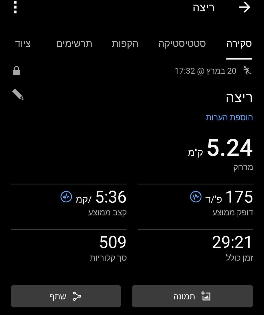 Harel Lev tweet media