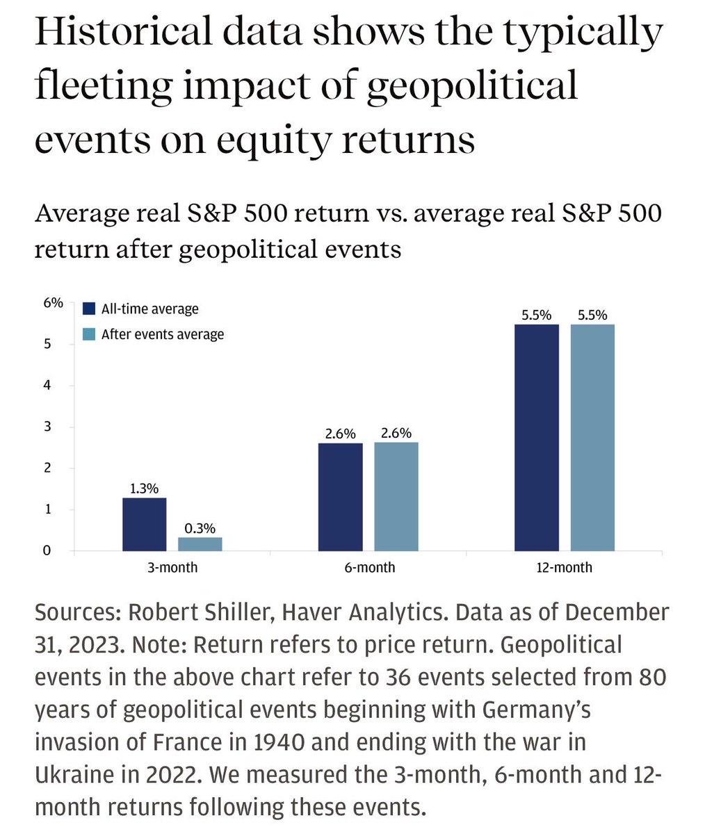 Derivatives Trading tweet media