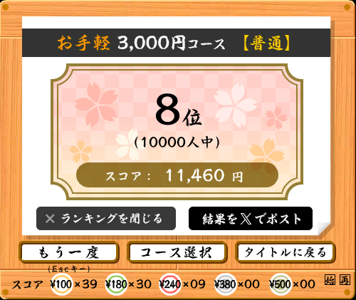 ika2860's tweet photo. お手軽3,000円コース【普通】で、
★8,460円分 お得でした！（速度：7.6key/秒、ミス：16key） 
 https://t.co/JmUs3xxJVq #寿司打 https://t.co/Hya1QqII4r