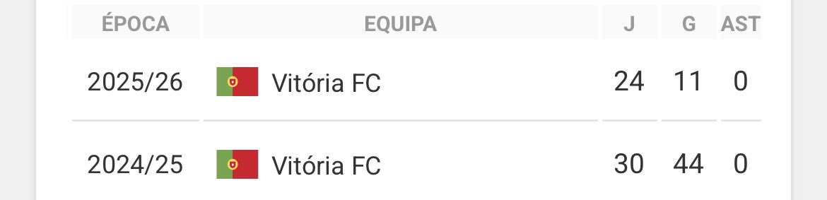 Pedro🥝 tweet media