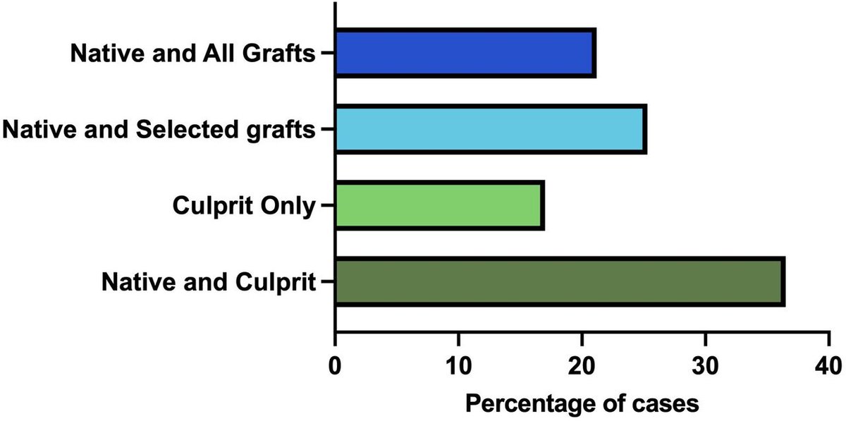 Heart_BMJ tweet media
