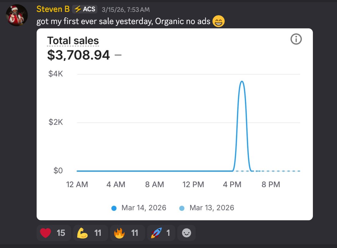 Trevor Zheng | High Ticket Ecommerce tweet media