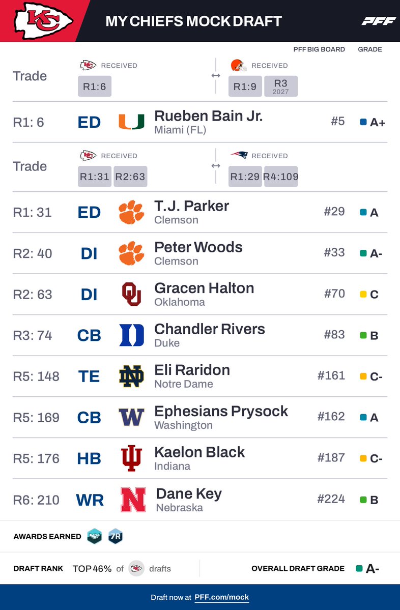 Adam Best tweet media