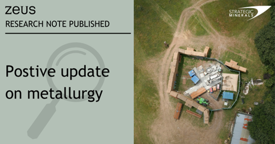 Strategic Minerals PLC tweet media