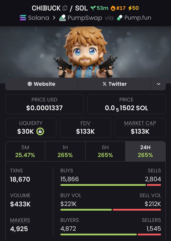 Alpha_Signals tweet media