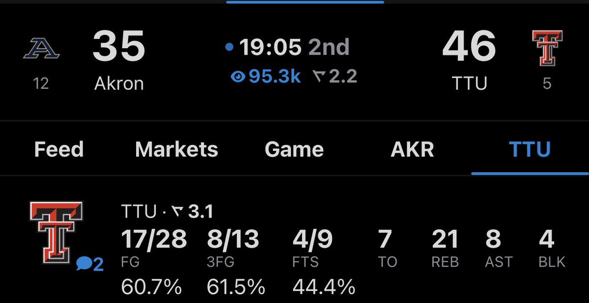 Willy Wagers tweet media