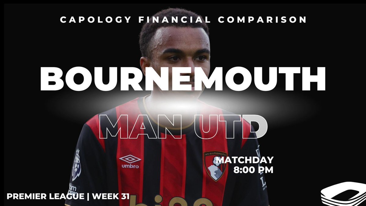 Capology tweet media