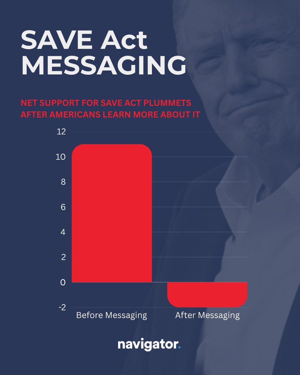 Navigator Research tweet media