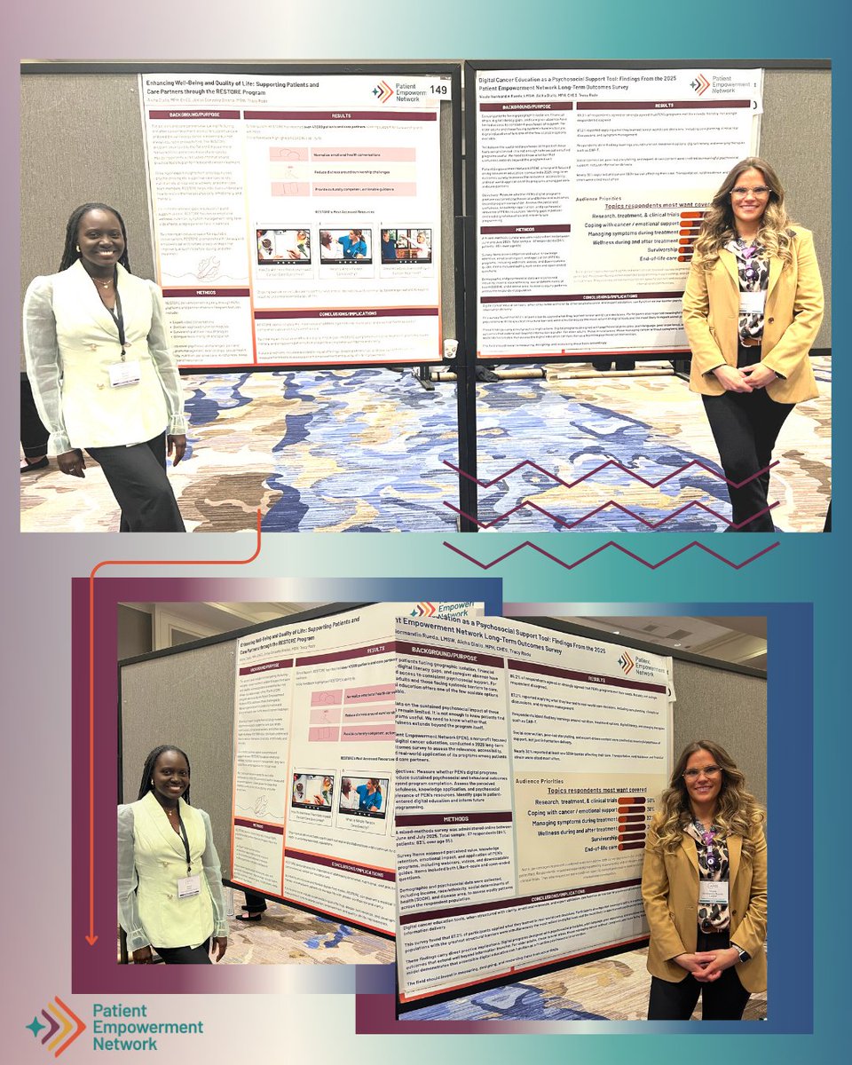 Patient Empowerment Network tweet media