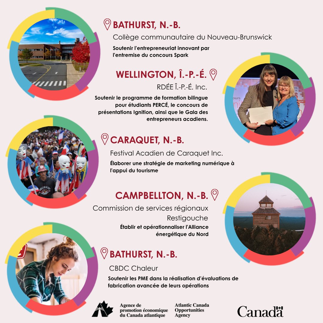 APECA Canada tweet media