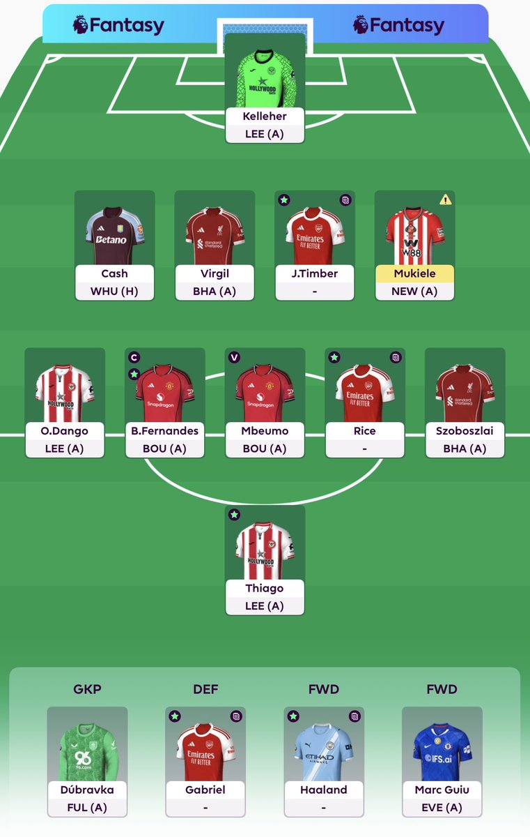 Bailey Irrgang tweet media