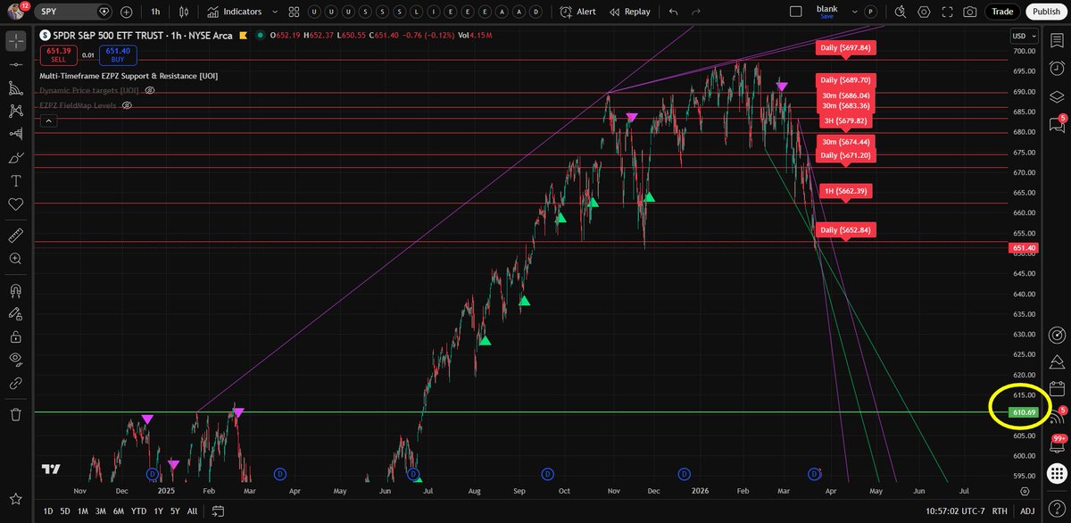 Userofintellect tweet media