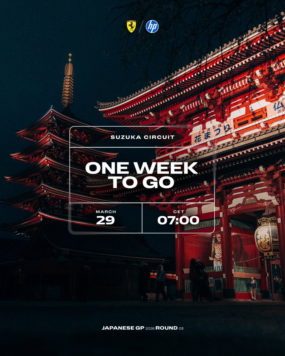 Scuderia Ferrari HP tweet media