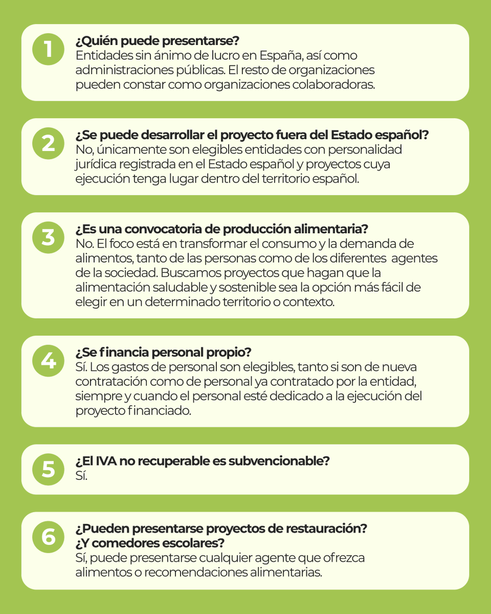 Fundación Daniel y Nina Carasso tweet media