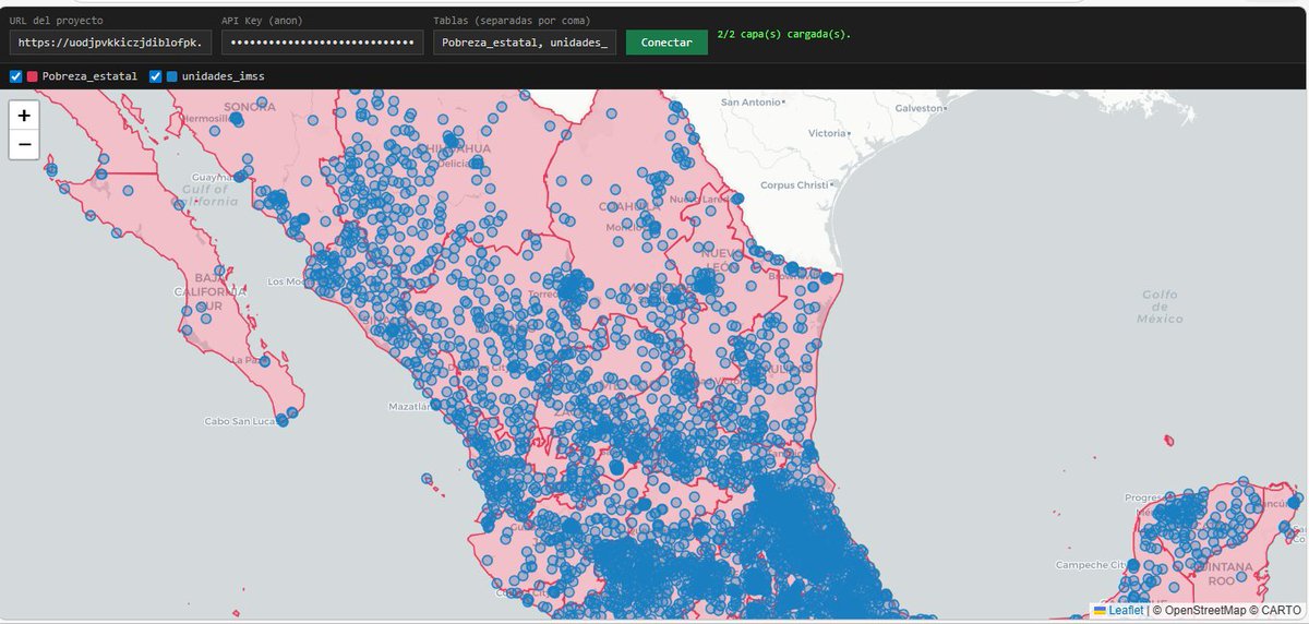 Marco Antonio Austria-Carlos tweet media