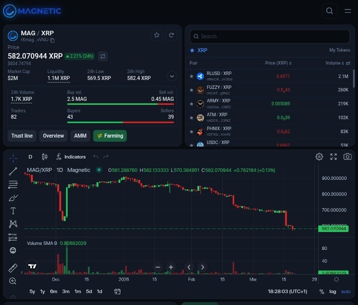 AquaRose tweet media