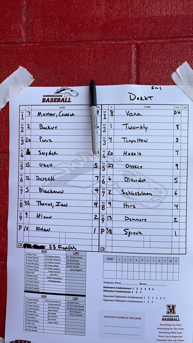 Morningside Baseball tweet media