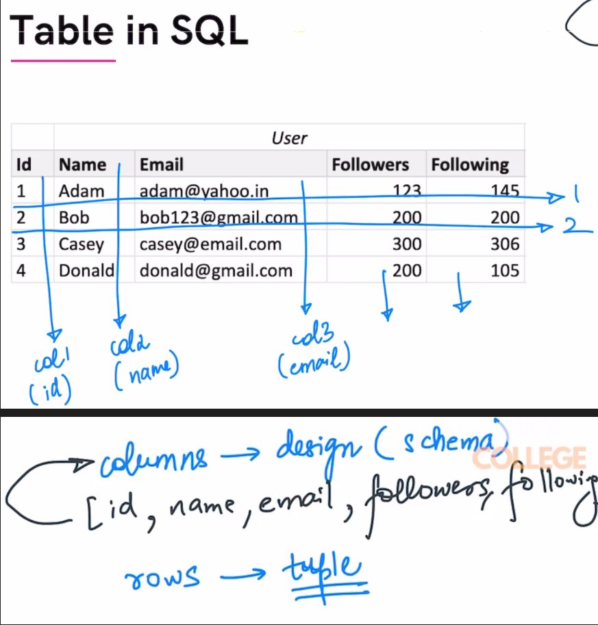 Pankaj Sharma tweet media