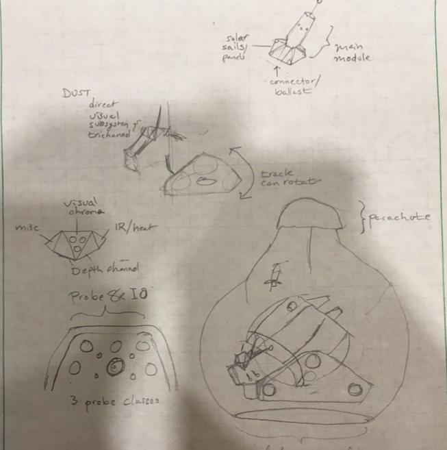 λx . ophidia ereц grex / house milady carson tweet media