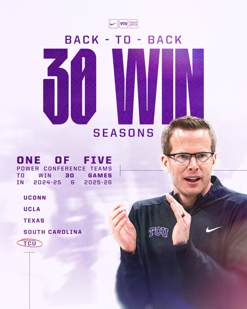 TCU Women’s Basketball tweet media