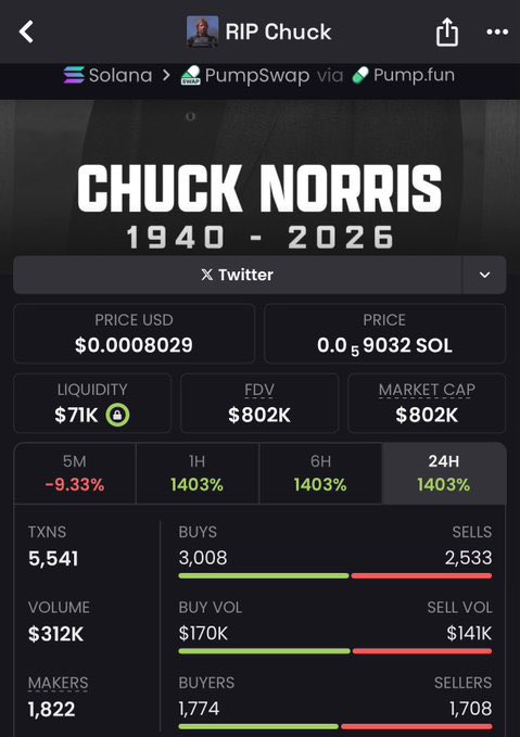 Alpha_Signals tweet media