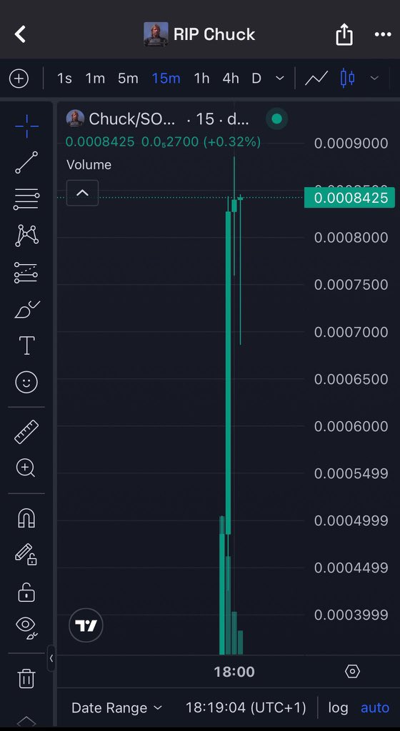 Alpha_Signals tweet media