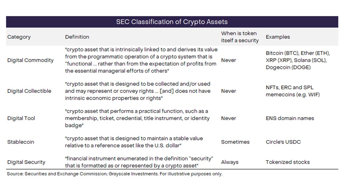 Grayscale tweet media